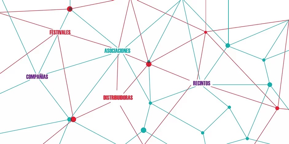 ubicarte-background Ubicarte Interactive Map